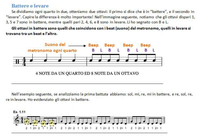 Esempio di lezione 2 del manuale di composizione musicale