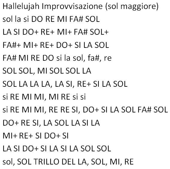 Le note dell'improvvisazione della canzone Hallelujah per flauto traverso