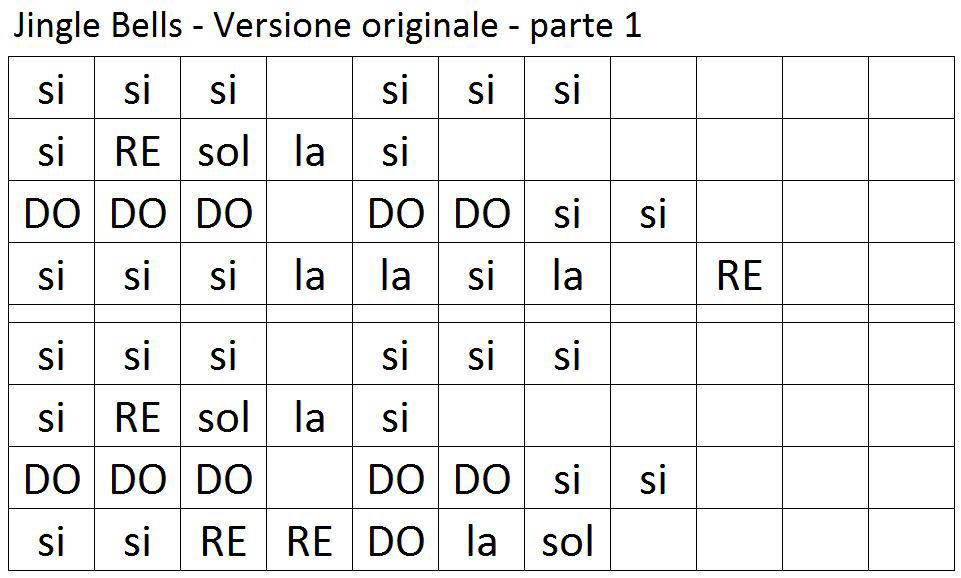 300 Ciondoli Campanellini 6mm Colorati - Jingle Bells Per Gioielli Fai Da Te, Artigianato E Decorazioni