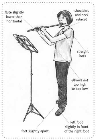 Postura per suonare il flauto traverso