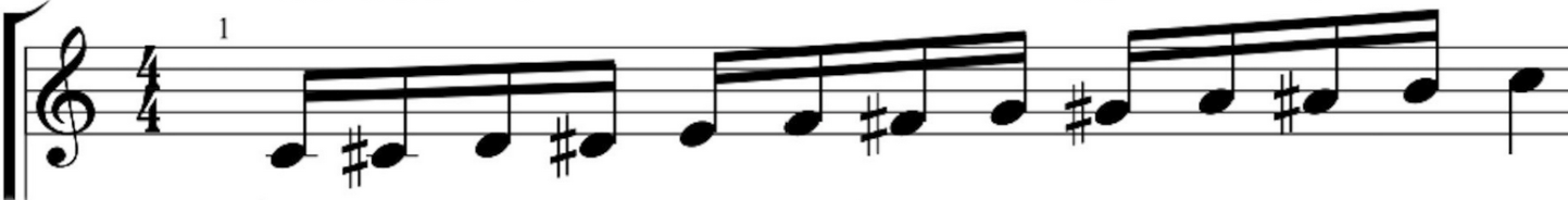 Le 12 note della scala cromatica