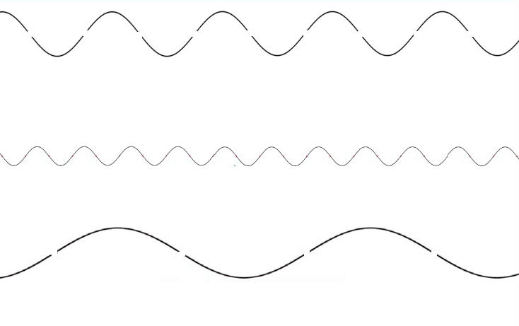 La forma d'onda sinusoidale dell'effetto vibrato con il flauto