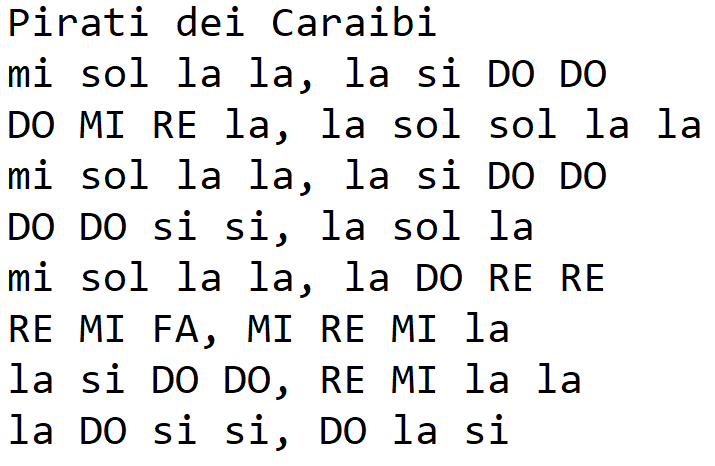 Note della canzone Pirati dei Caraibi per ocarina