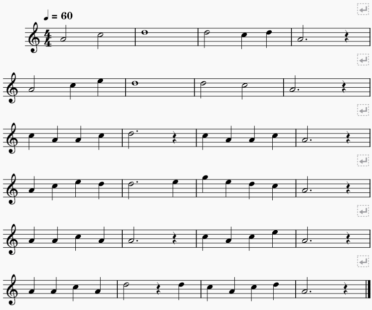 Spartito di una canzone facilissima per flauto di pan