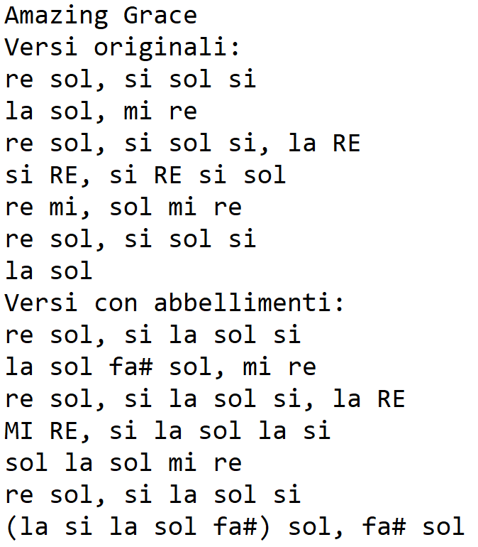 Note della canzone Amazing Grace per Tin Whistle