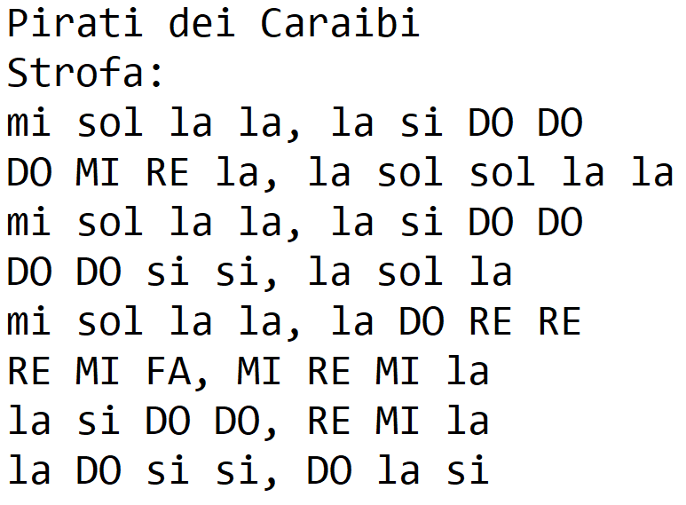 Note della canzone Pirati dei Caraibi per Tin Whistle